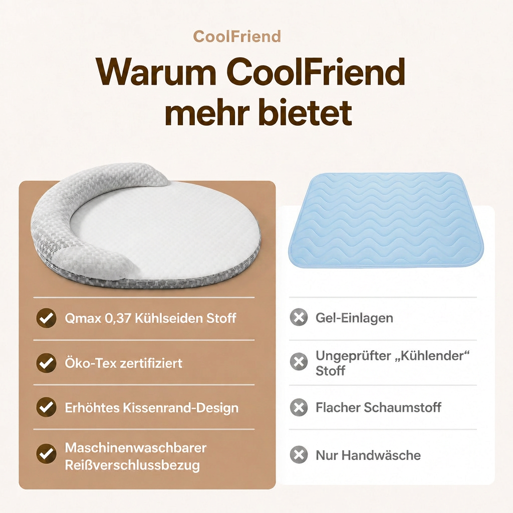 CoolFriend Kühlmatte